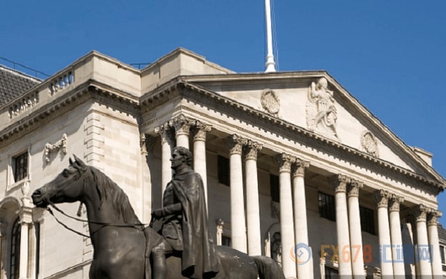 现货黄金和中国金价